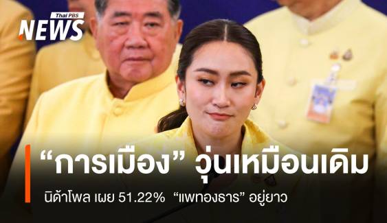 นิด้าโพล เผย ประชาชน 50.61% ชี้การเมืองวุ่นวายเหมือนเดิม “แพทองธาร”อยู่ยาว