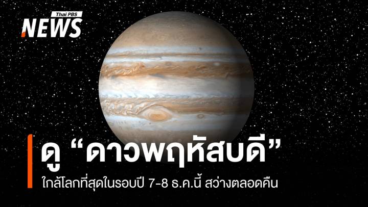 สดร.ชวนดู "ดาวพฤหัสบดี" ใกล้โลกสุดในรอบปี 7-8 ธ.ค.นี้