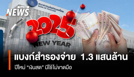 เงินสดไม่ขาดแน่ แบงก์รัฐ-พาณิชย์ สำรองรับปีใหม่กว่า 1.3 แสนล้าน