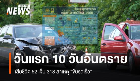 วันแรก "10 วันอันตราย" เสียชีวิต 52 เจ็บ 318 สาเหตุ "ขับรถเร็ว" 