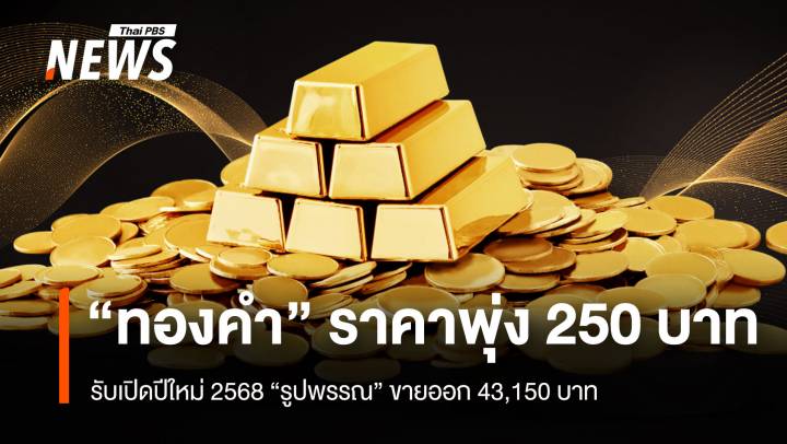  รับเปิดปีใหม่  “ทองคำ” บวก 250 บาท รูปพรรณ” ขายออก 43,150 