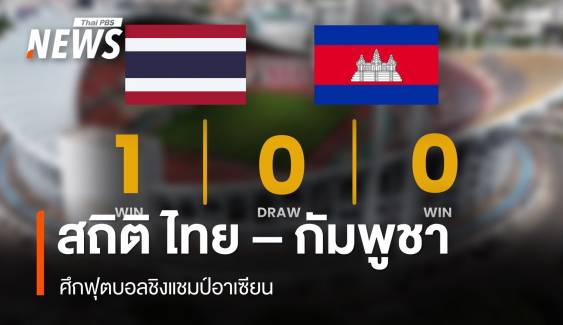 สถิติไทย - กัมพูชา ก่อนลงสนาม ศึก "อาเซียนคัพ" นัดสุดท้ายรอบแรก ค่ำนี้ 