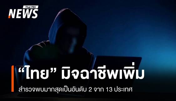 สำรวจเอเชียตกเป็นเป้าโจรไซเบอร์ "ไทย" มิจฉาชีพเพิ่มขึ้น