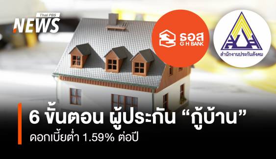 6 ขั้นตอน ผู้ประกันตน ลงทะเบียน “กู้บ้าน” ดอกเบี้ยต่ำ 1.59% ต่อปี 