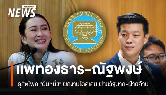 "แพทองธาร-ณัฐพงษ์" ยืนหนึ่ง "ดุสิตโพล" ผลงานโดนเด่น