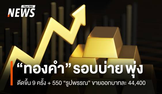 “ทองคำ” รอบบ่าย บวก 550 ดีดขึ้น 9 ครั้ง รูปพรรณบาทละ 44,400