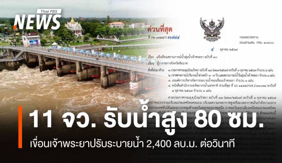 ด่วนที่สุด! เขื่อนเจ้าพระยาปรับระบายน้ำ 2,400 ลบ.ม.ต่อวินาที