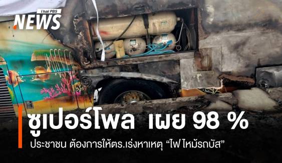 ซูเปอร์โพล เผย ประชาชน 98% ต้องการให้ตร.เร่งหาเหตุไฟไหม้รถบัส