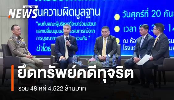 ปปง.-ป.ป.ท. ยึดอายัดทรัพย์สินคดีทุจริต ได้กว่า 4,500 ล้านบาท