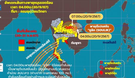 "ซูลิก" อ่อนกำลังเป็นดีเปรสชัน ห่างนครพนม 100 กม. เตือนอีสานฝนถล่ม