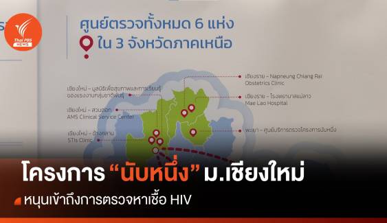 "นับหนึ่ง" ตรวจเชื้อ HIV ยุติปัญหาเอดส์ภายในปี 2573