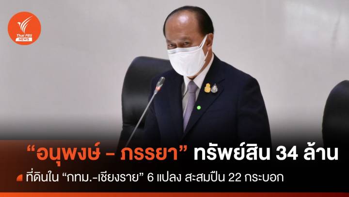 "อนุพงษ์ - ภรรยา" ทรัพย์สินรวม 34 ล้าน ที่ดิน 6 แปลง ใน "กทม.-เชียงราย" 