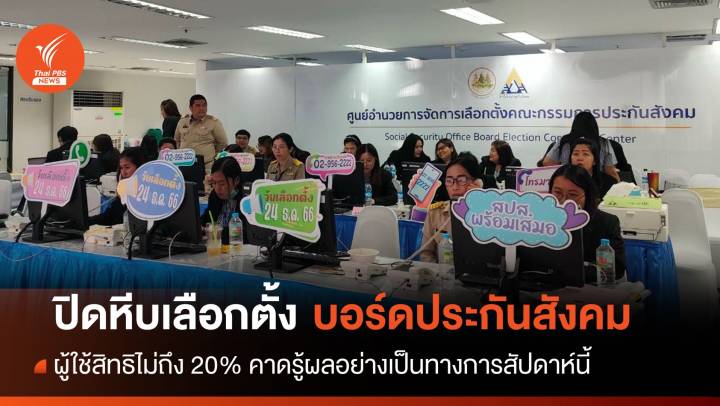 ปิดหีบเลือกตั้ง บอร์ด ปกส. ผู้ประกันตนใช้สิทธิไม่ถึง 20%
