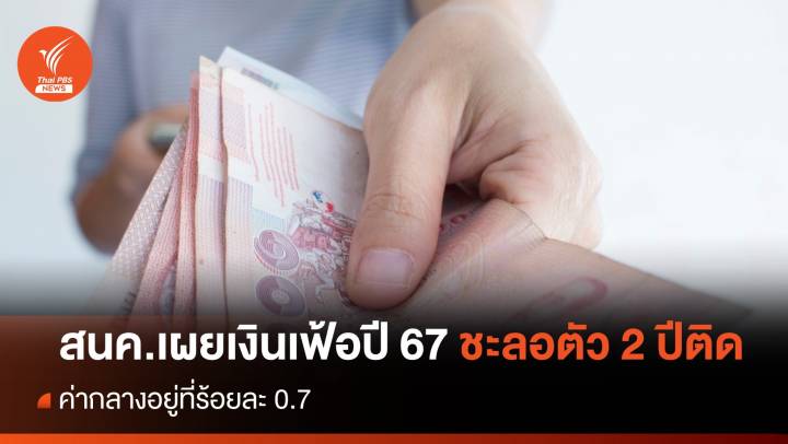 สนค.เผยแนวโน้มเงินเฟ้อปี 67 ชะลอตัวต่อเนื่อง 2 ปีติด 