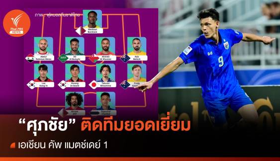 "ศุภชัย ใจเด็ด" ติดทีมยอดเยี่ยม เอเชียน คัพ แมตช์เดย์ 1