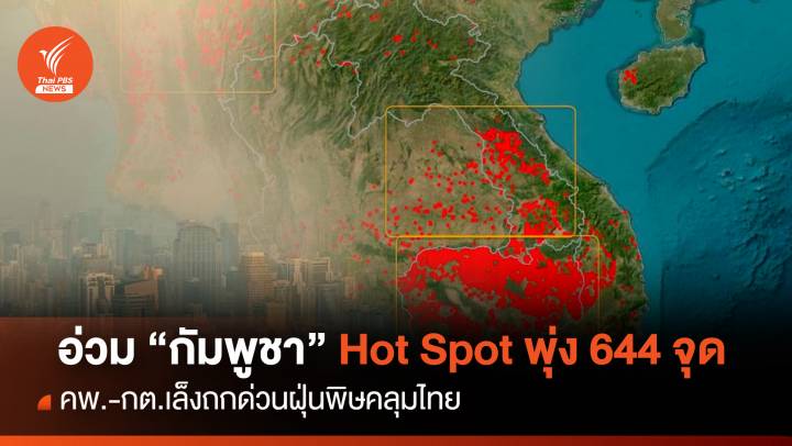 กต.ถก "กัมพูชา" แก้ Hot spot พุ่ง 644 ไทยอ่วมฝุ่นพิษคลุม 39 จว. 