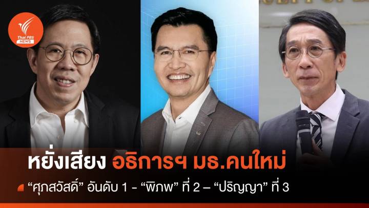 หยั่งเสียงอธิการฯ มธ.คนใหม่ "ศุภสวัสดิ์" คะแนนพุ่ง "พิภพ-ปริญญา" ไล่ตาม