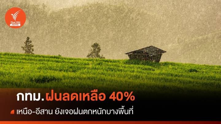 สภาพอากาศวันนี้ เหนือ-อีสาน ยังเจอฝนตกหนัก