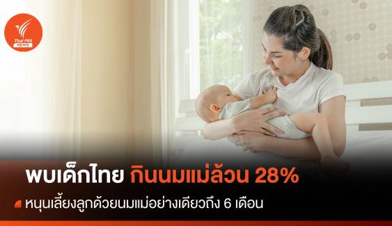 วันแม่ 2566 : หนุนเลี้ยงลูกด้วยนมแม่ล้วนถึง 6 เดือน หลังพบเด็กได้กินเพียง 28%