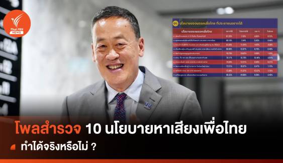 โพลสำรวจ 10 นโยบายหาเสียงเพื่อไทย ทำได้จริงหรือไม่ ?