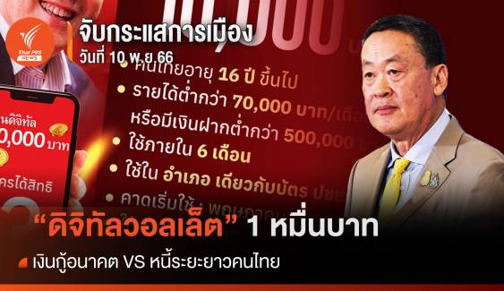 จับกระแสการเมือง 10 พ.ย.2566 "ดิจิทัลวอลเล็ต" เงินกู้อนาคต VS หนี้ระยะยาวคนไทย
