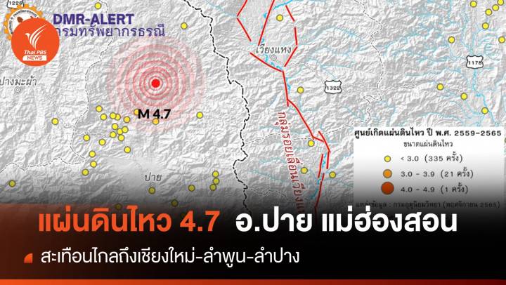 "แม่ฮ่องสอน" แผ่นดินไหว 4.7 สะเทือนถึงเชียงใหม่-ลำพูน-ลำปาง    