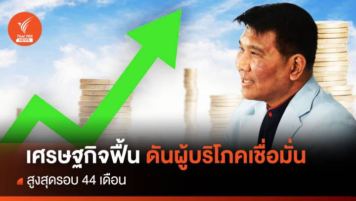  เศรษฐกิจฟื้น ดันผู้บริโภคเชื่อมั่น สูงสุดรอบ 44 เดือน