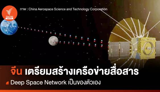 "จีน" เตรียมสร้าง "Deep Space Network" ของตนเอง