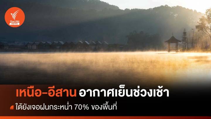 สภาพอากาศวันนี้ ไทยตอนบนอากาศเย็น ใต้ยังเจอฝนกระหน่ำ