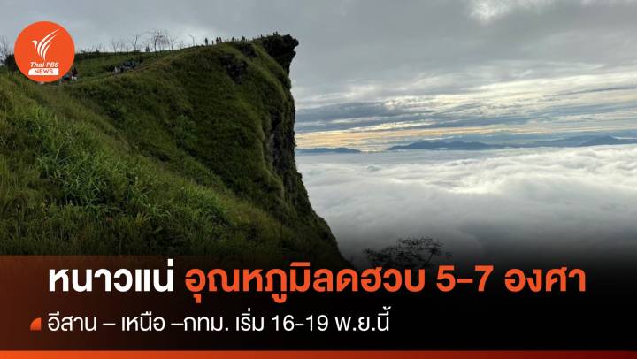 ระลอกแรก! 16-19 พ.ย. อีสาน-เหนืออุณหภูมิลดฮวบ 5-7 องศาฯ