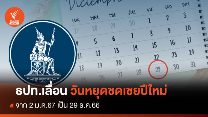 เลื่อนวันหยุดธนาคาร ชดเชยปีใหม่ จาก 2 ม.ค.67 เป็น 29 ธ.ค.66