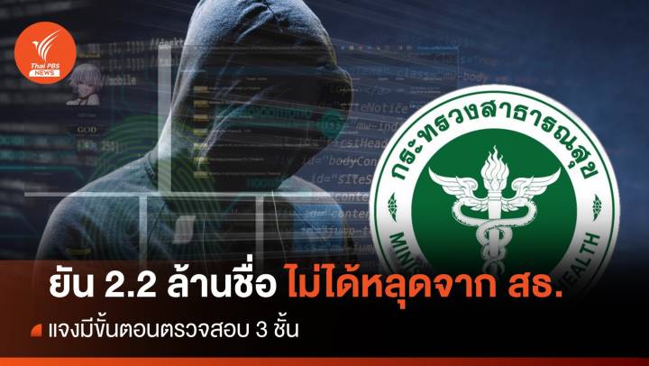 สธ.ยืนยันข้อมูลไม่หลุด แจงมีขั้นตอนตรวจสอบ 3 ชั้น 