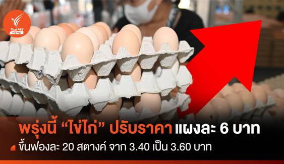 17 เม.ย.นี้ “ไข่ไก่” ปรับราคาแผงละ 6 บาท