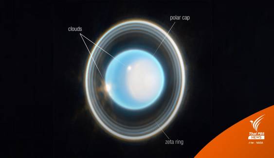 เห็นวงแหวนสุดคมชัด ภาพ "ดาวยูเรนัส" จากกล้องเจมส์ เว็บบ์