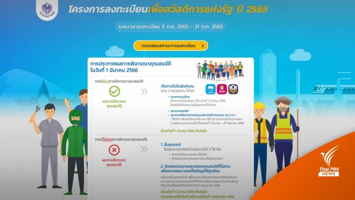 ผ่านเกณฑ์ "บัตรสวัสดิการรัฐ" ยืนยันตนสำเร็จทะลุ 7.6 ล้านคน