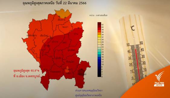 เช็กจังหวัดร้อน "หนองบัวลำภู-เพชรบูรณ์" อุณหภูมิทะลุ 40 องศาฯ