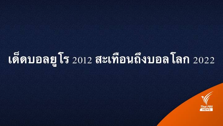 "ธนา" โพสต์ชี้ กฎ Must Have ทำค่าลิขสิทธิ์พุ่ง - เอกชนโอกาสขาดทุนสูง     