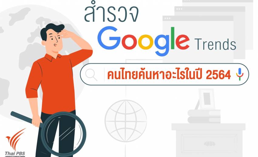 สำรวจ Google Trends คนไทยหาอะไรในปี 2564