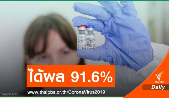 วัคซีน COVID-19 ของรัสเซียมีประสิทธิภาพ 91.6%