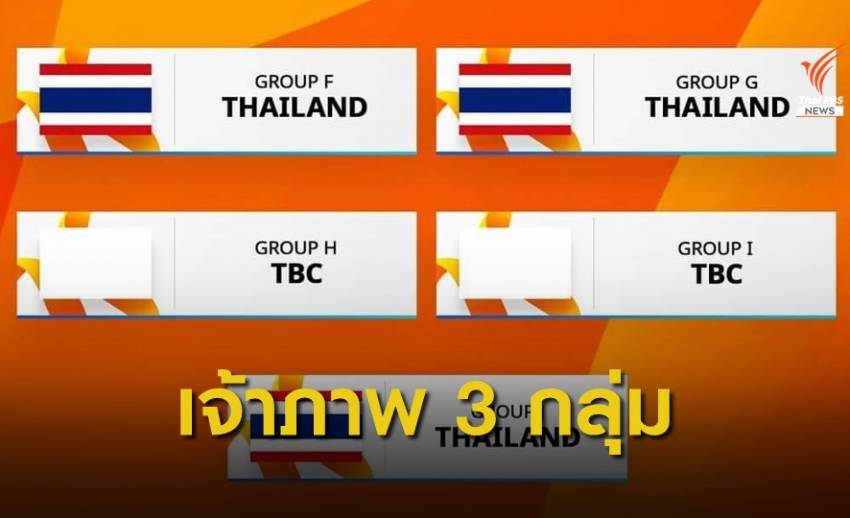 เอเอฟซี ให้สิทธิ์ไทยเป็นเจ้าภาพ เอเอฟซี แชมเปี้ยนส์ ลีก 3 กลุ่ม 