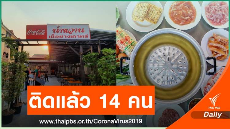 à¸žà¸™à¸‡ à¸£ à¸²à¸™à¸«à¸¡ à¸à¸£à¸°à¸—à¸°à¹‚à¸„à¸£à¸²à¸Š à¸• à¸