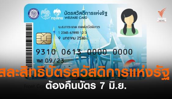 ผู้มีบัตรสวัสดิการฯ อยากใช้สิทธิ "ยิ่งใช้ยิ่งได้-คนละครึ่ง" ต้องคืนบัตร 7 มิ.ย.