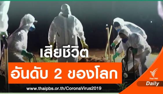 บราซิลติดเชื้อสะสมกว่า 15 ล้านคน -เร่งจัดหาวัคซีน