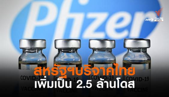 สหรัฐฯ บริจาควัคซีนให้ไทยเพิ่ม รวมเป็น 2.5 ล้านโดส