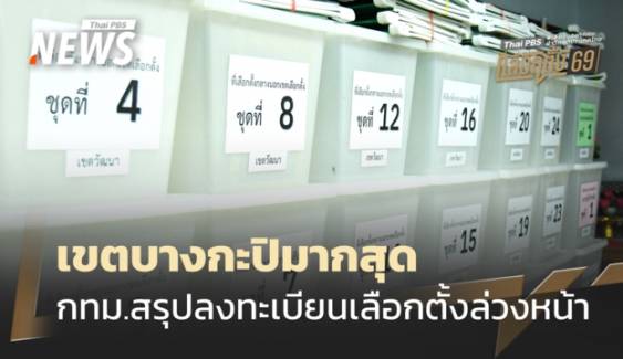 กทม.สรุปยอดลงทะเบียนเลือกตั้งล่วงหน้า กว่า 8.4 แสนคน เขตบางกะปิมากสุด