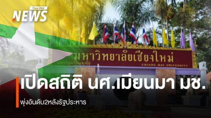 เปิดใจ นศ.เมียนมา เมื่อมหาวิทยาลัยไทยคือทางรอด