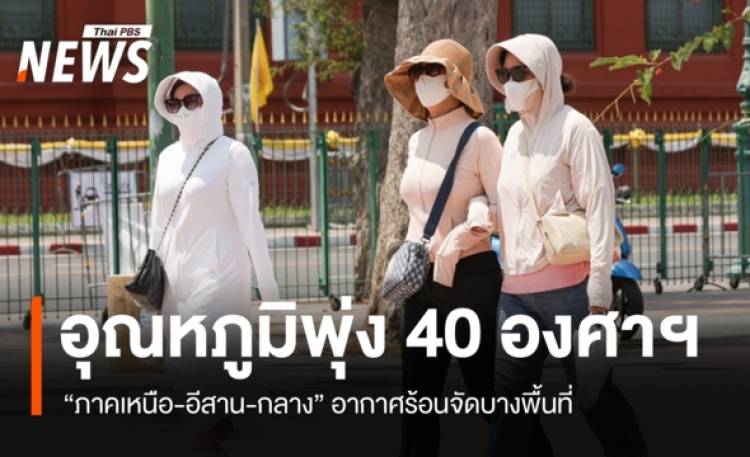 สภาพอากาศวันนี้ 