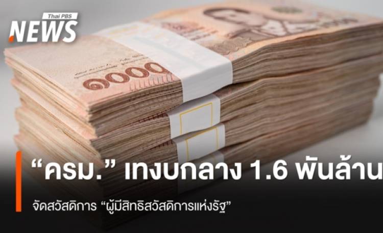 ครม.เทงบกลาง 1.6 พันล้าน ใช้จัดสวัสดิการผู้ถือ “บัตรคนจน”