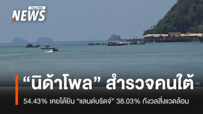 "นิด้าโพล" สำรวจคนใต้ เคยได้ยิน "โครงการแลนด์บริดจ์" 54.43% เห็นด้วย 34.21%