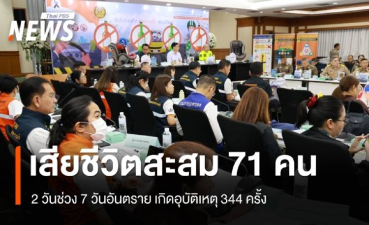 ยอดสะสม 2 วัน ช่วง 7 วันอันตราย อุบัติเหตุ 344 ครั้ง เสียชีวิต 71 คน